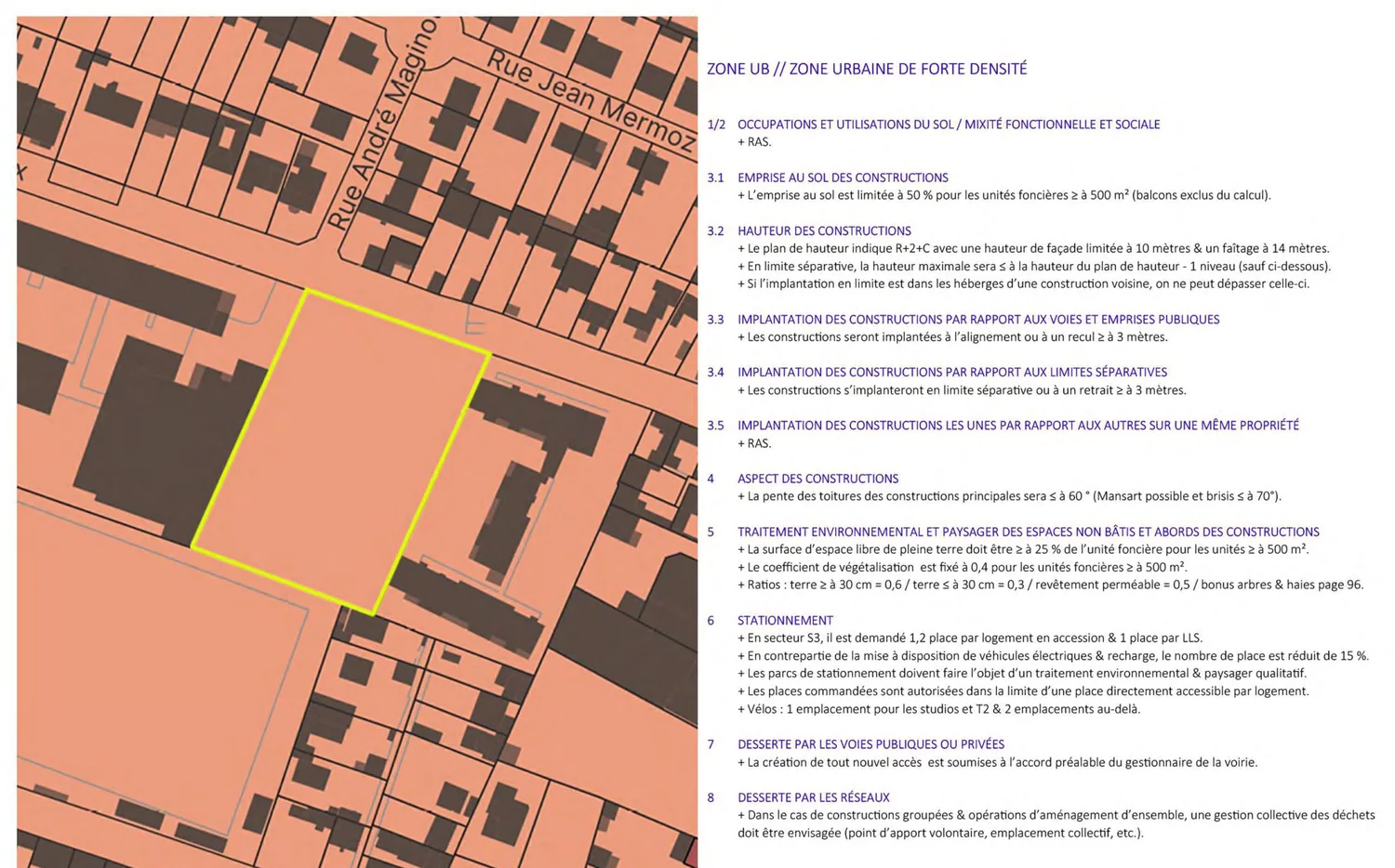 Analyse réglementaire d’une étude de faisabilité immobilière anonymisée